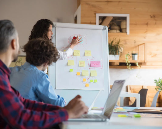Devenir formateur professionnel