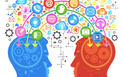 Atelier Intelligence Collective le 30 septembre 2019
