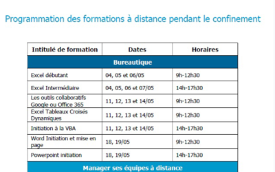 Profitez du confinement pour vous former !